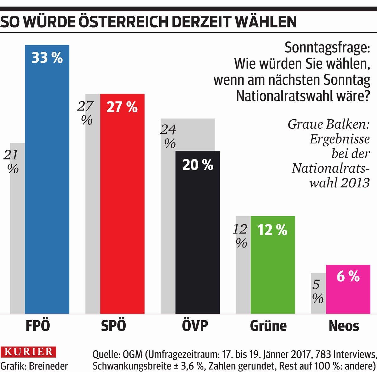 Ende Im Personalstreit Der Koalition Droht Jetzt Die Neuwahl - y8wpm1w