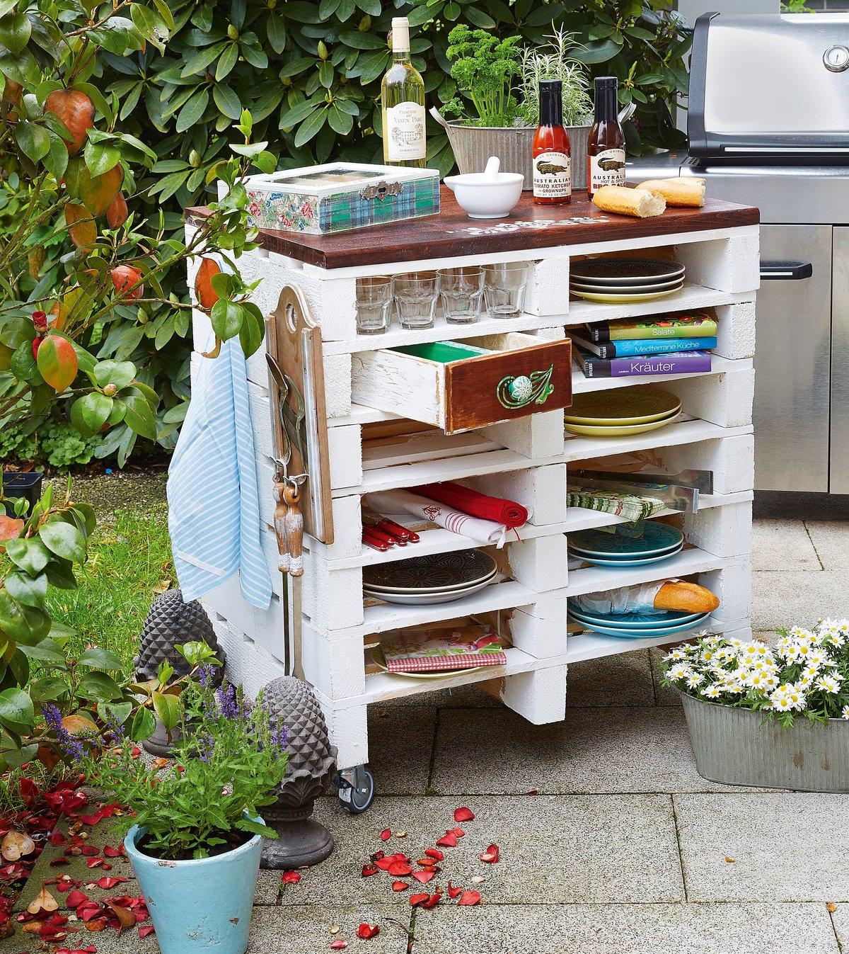 Deko für den Garten | kurier.at