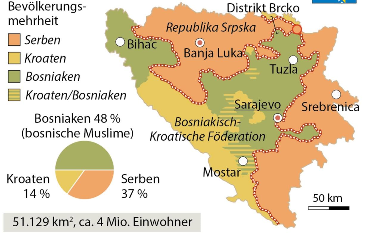 Strache Gegen Staat Bosnien-Herzegowina