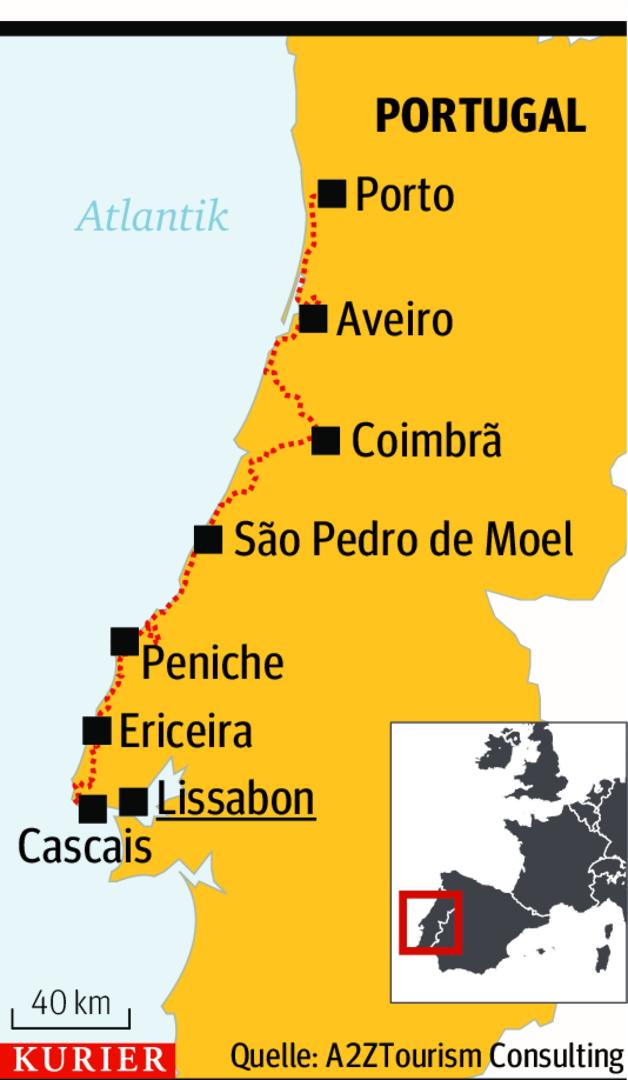 Mit dem Nordwind von Porto nach Lissabon radeln