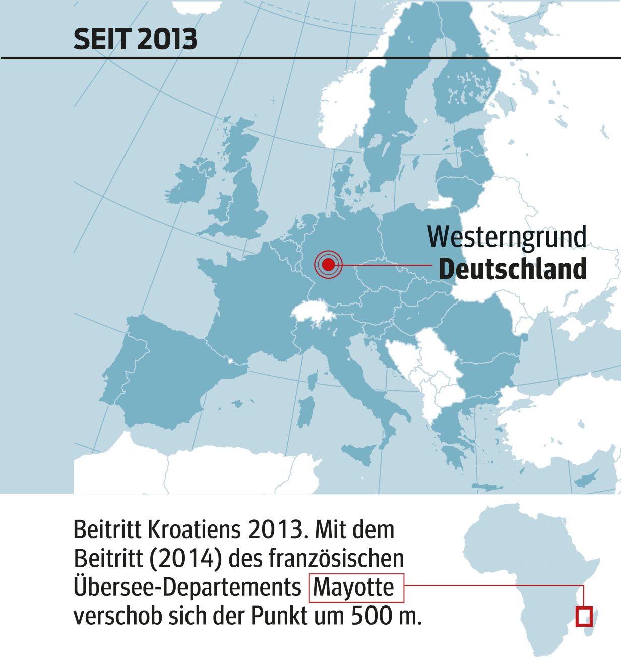Der Mittelpunkt Europas im Wandel