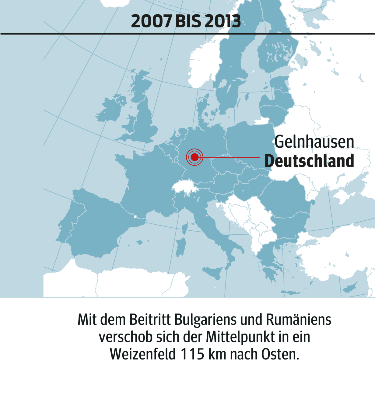 Der Mittelpunkt Europas im Wandel
