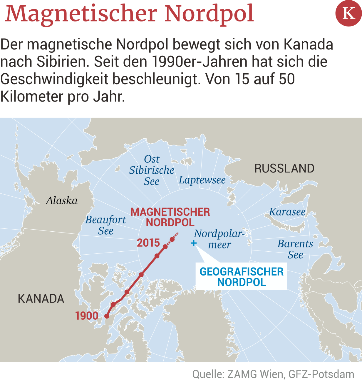 Magnetismus: Der Nordpol könnte bald der Südpol werden | kurier.at