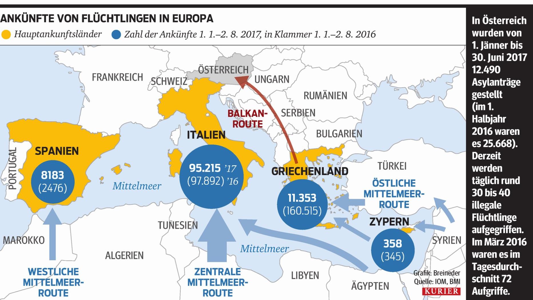 Sobotka zu Migration: "Wir bereiten uns auf den Ernstfall vor" | kurier.at