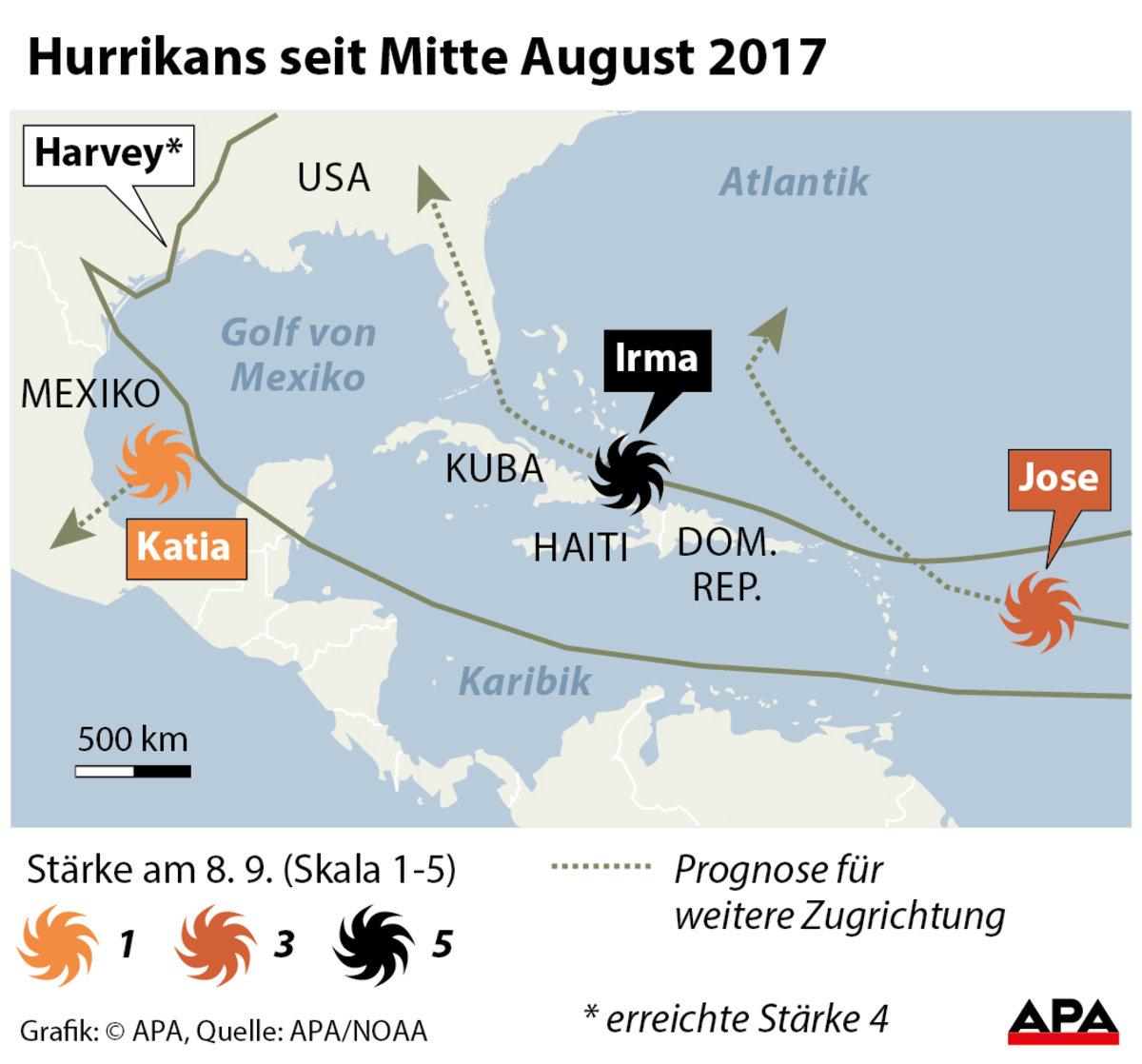 Karte Karibik und Golf von Mexiko, Zugrichtung der Hurrikans Harvey