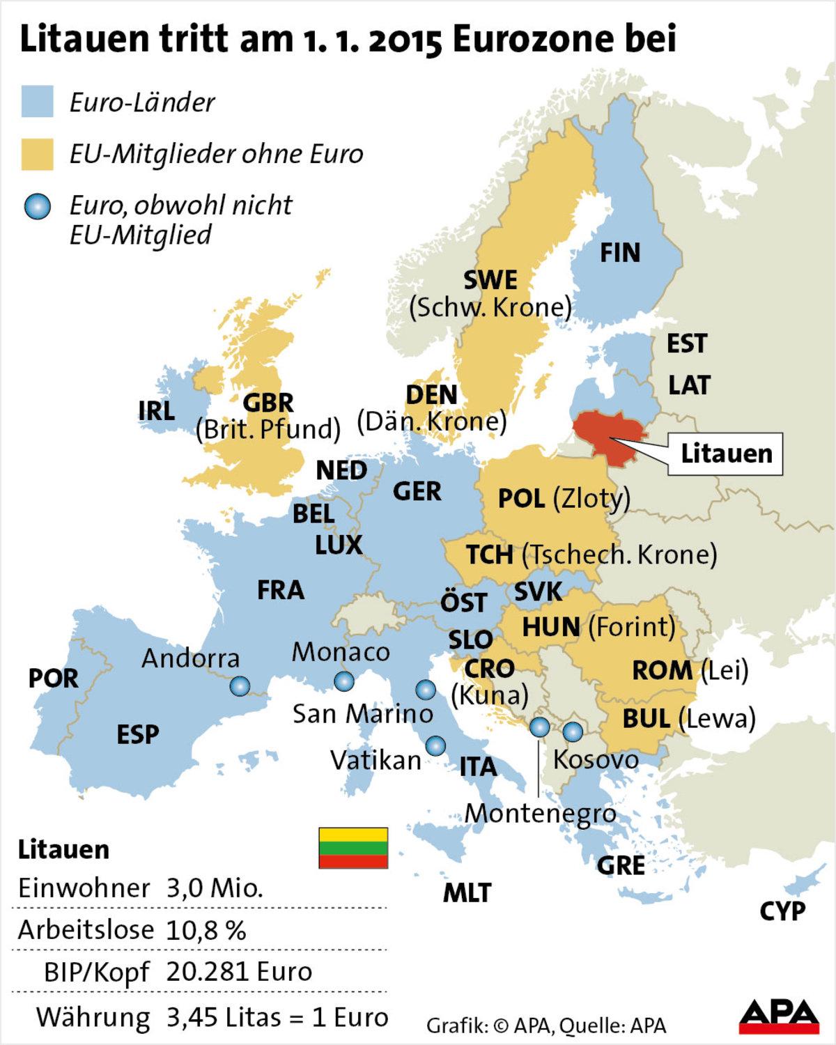 Juncker will mehr... EuroLänder und EUStaaten