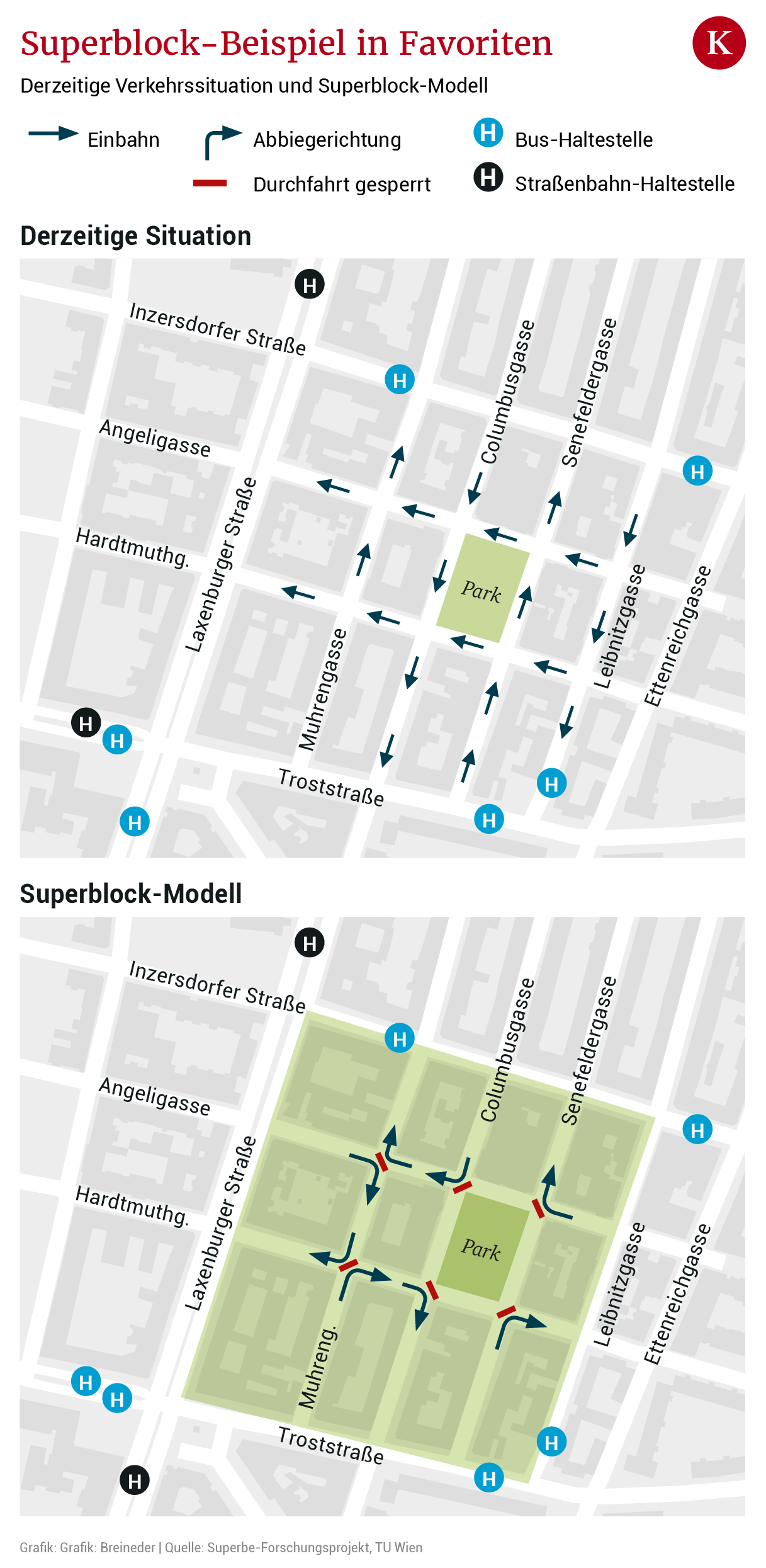 Trend in der Stadtplanung: Was an Superblocks super sein soll | Kurier