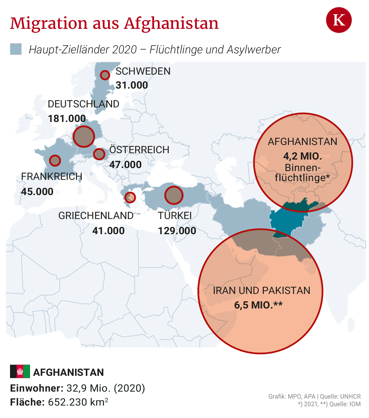 Afghanistan EULänder wappnen sich für Flüchtlingswelle