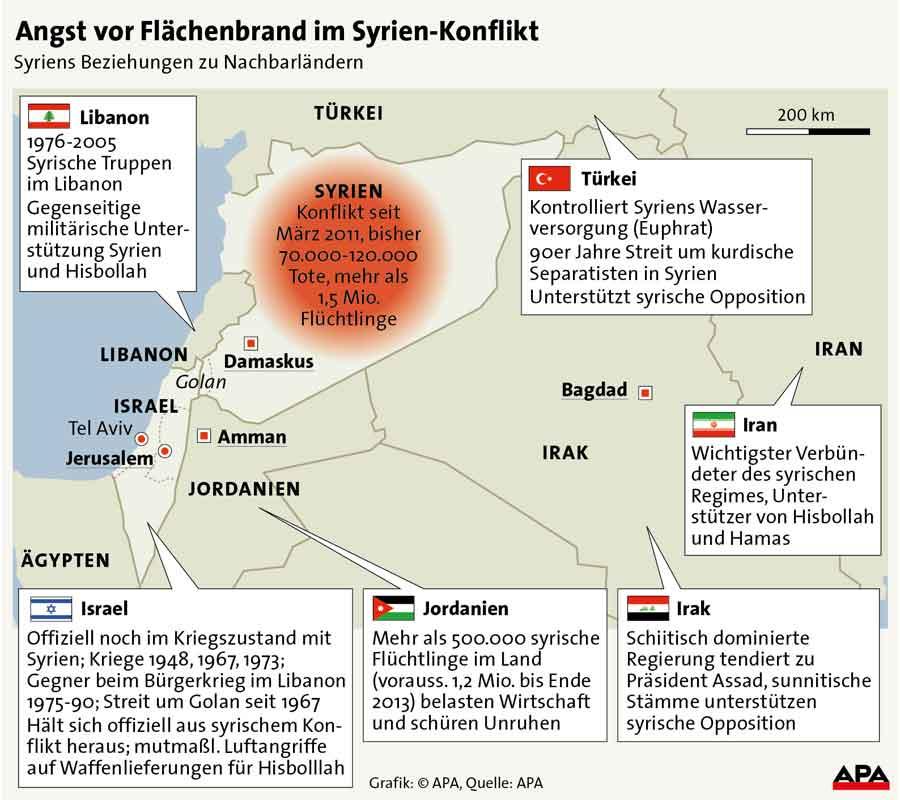 Syrien: Keine Waffenlieferung bis August | kurier.at