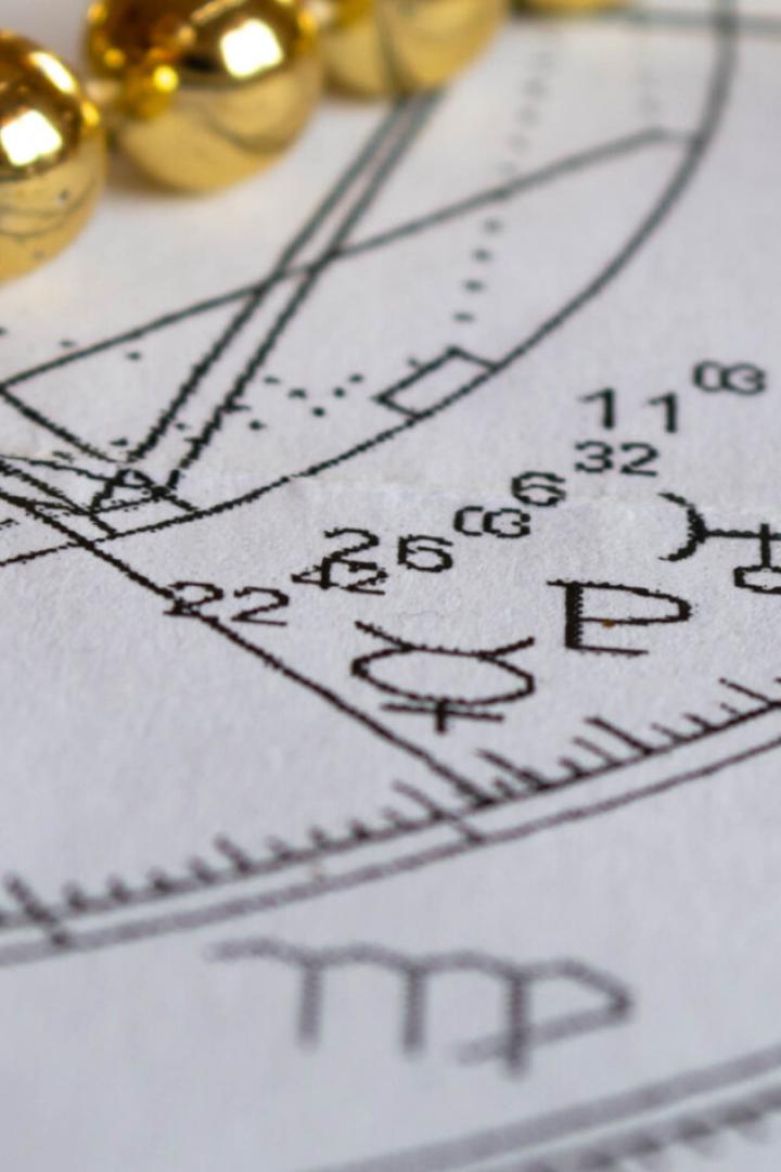 Detail of an natal chart with astrological planets, Christmas decoration background