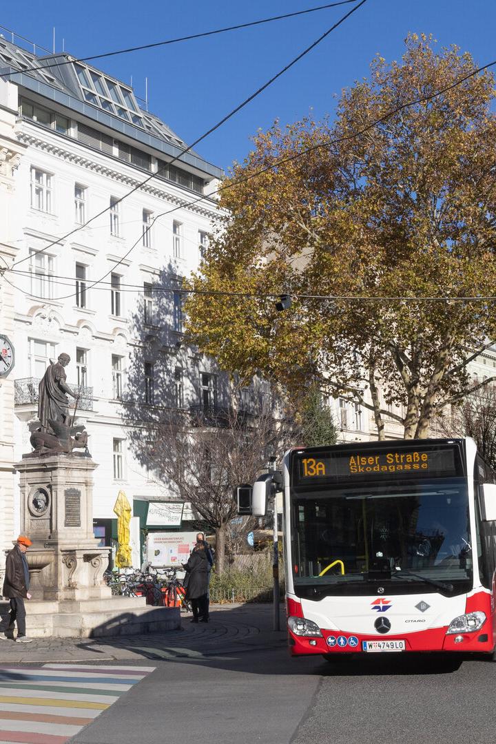 Margaretenplatz und 13A