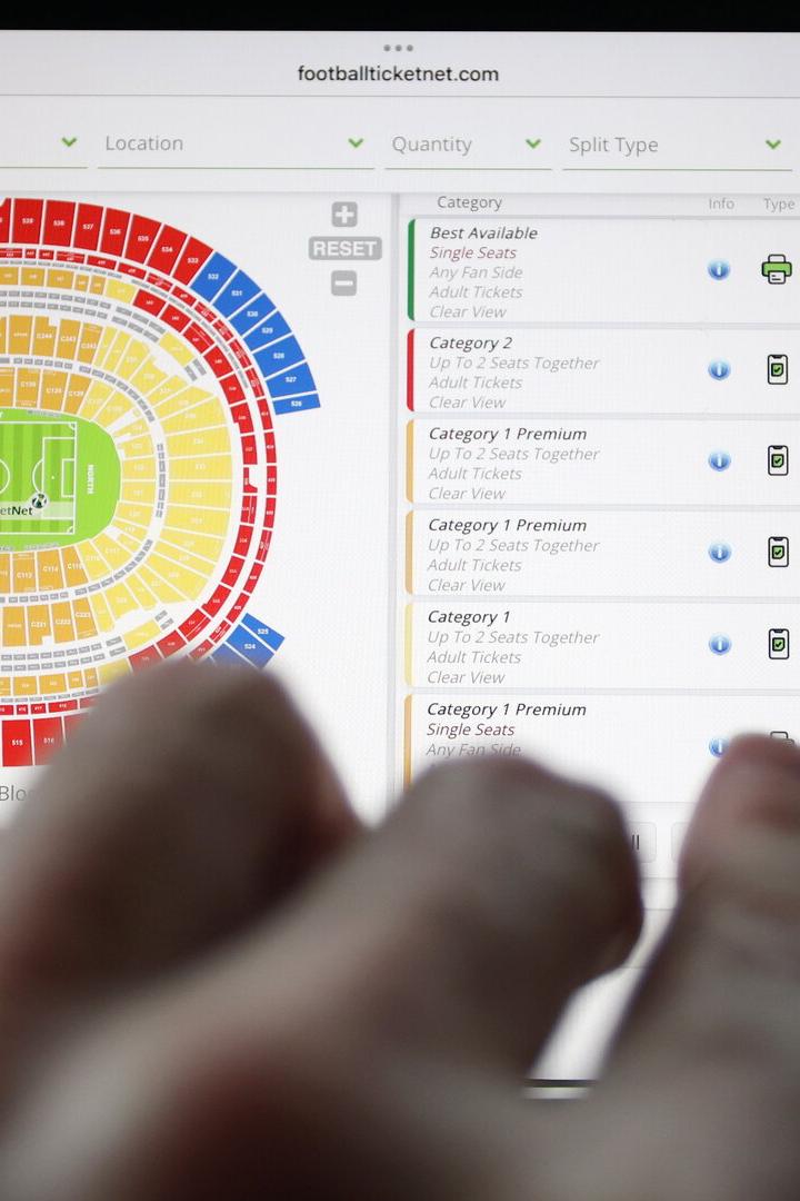 Der Ticketverkauf über die Homepage