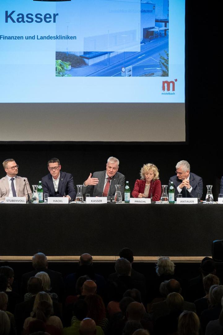 Gesundheitsplan 2040+ Mistelbach