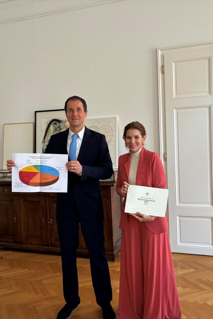 Ein Mann im Anzug hält ein Kreisdiagramm, eine Frau im langen rosa Anzug hält eine Mappe in einem Büro mit Holzboden.