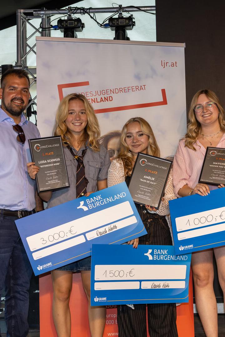 Preisträgerinnen der Songchallenge präsentieren ihre Urkunden und Schecks der Bank Burgenland vor einem Banner des Landesjugendreferats Burgenland.