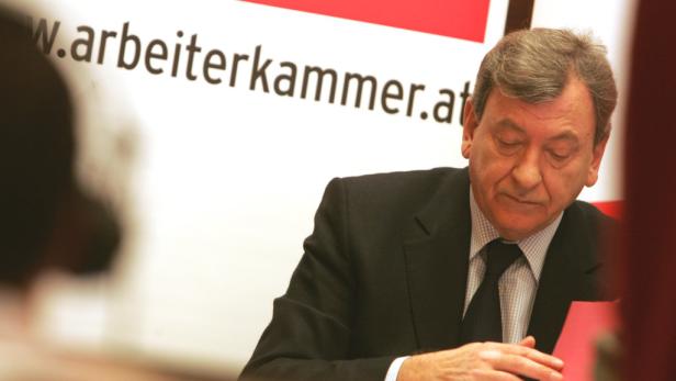 Die populärsten Manager
