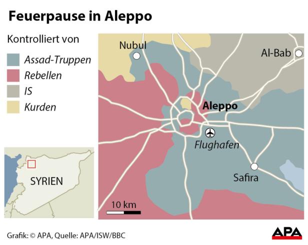 Russland verlängert Feuerpause in Aleppo