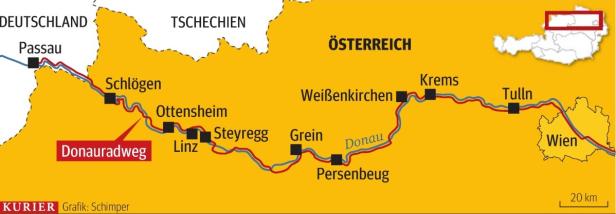 Donauradweg: Flussfahrt in trockener Kiste