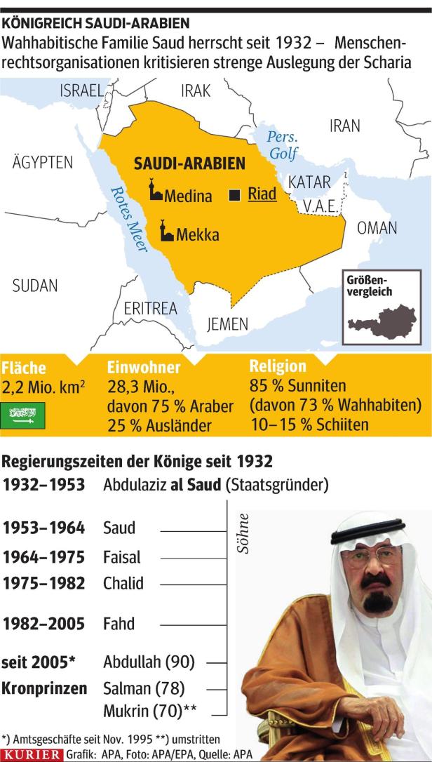 Die Geißel des rigiden Islam