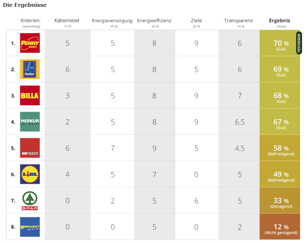 greenpeace2.PNG