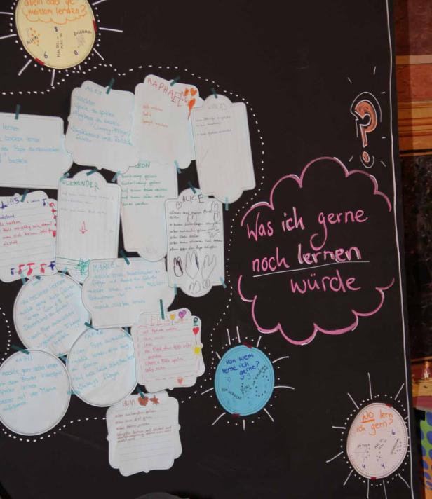 Eine Tafel mit der Aufschrift „Was ich gerne noch lernen würde“ und Zetteln mit Wünschen.