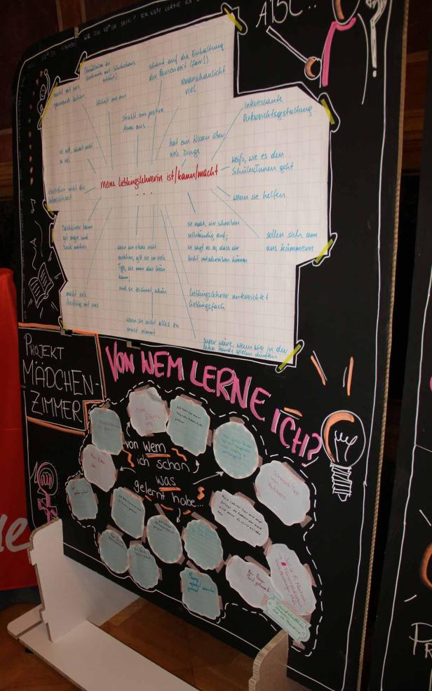 Eine Tafel mit Notizen zum Thema „Von wem lerne ich?“.