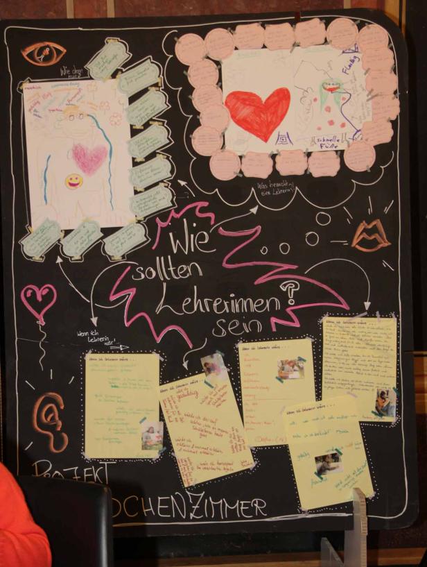 Eine Tafel mit der Frage „Wie sollten Lehrerinnen sein?“ und verschiedenen Zeichnungen und Notizen.