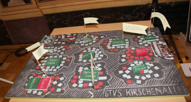 Ein Modell der GTVS Kirschenallee mit verschiedenen Räumen und Bereichen.