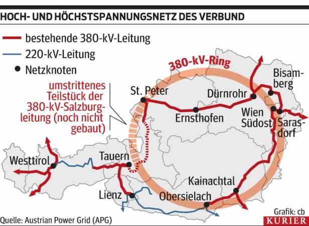 „Kleinunternehmer haben mehr Sozialprobleme als Angestellte“