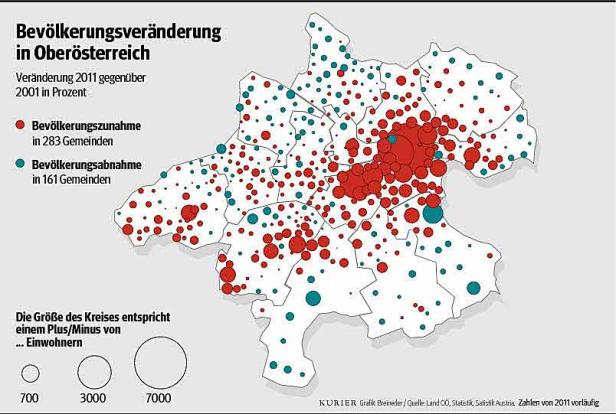 Der Geburtenrückgang entleert Oberösterreichs Randregionen