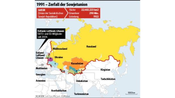 Sowjetunion: Weltmacht des Mangels