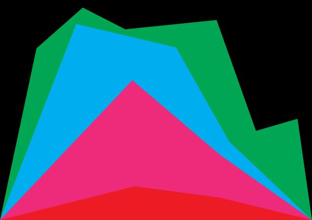 Digital ist gut, radikal ist besser
