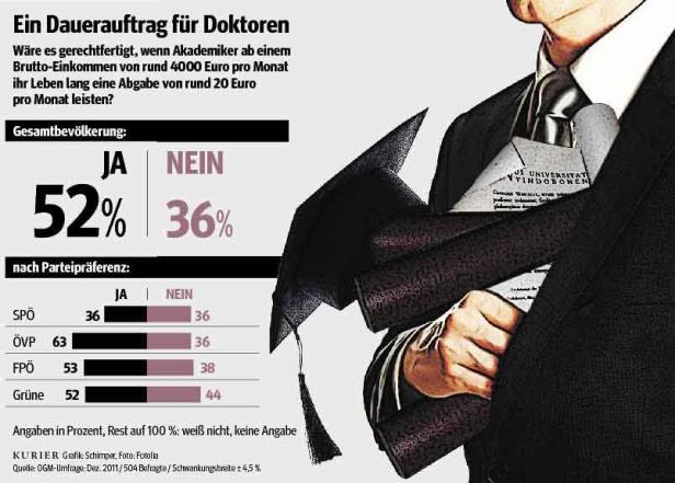 grafik grafik