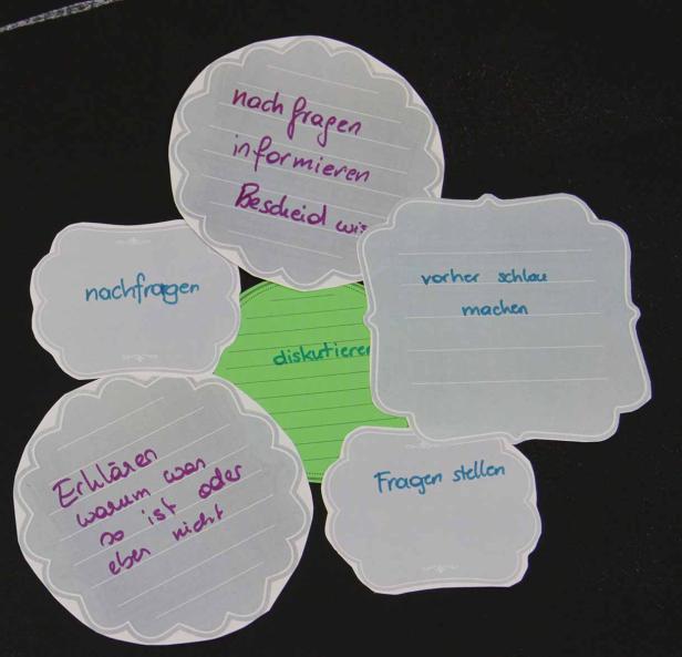 Mehrere beschriftete Notizzettel mit Begriffen wie „nachfragen“ und „diskutieren“ liegen auf einem Tisch.