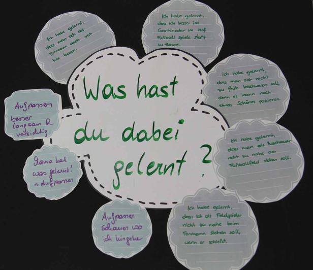 Eine Tafel mit der Frage „Was hast du dabei gelernt?“ und Antworten von Kindern.