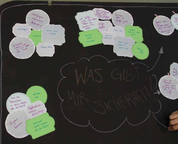 Eine Tafel mit der Frage „Was gibt mir Sicherheit?“ und verschiedenen Stichpunkten zum Thema Sicherheit.
