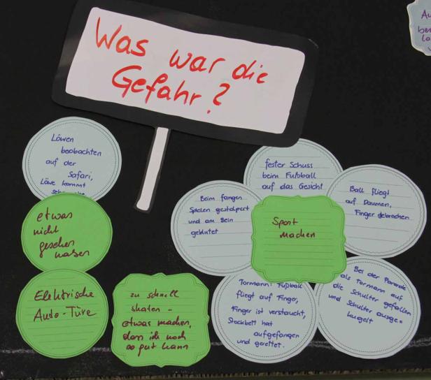 Eine Tafel mit der Frage „Was war die Gefahr?“ und Antworten zu Gefahrensituationen, meist beim Sport oder mit Tieren.