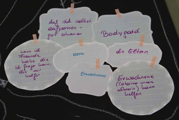 Auf einer Tafel sind Zettel mit Begriffen wie „Eltern“, „Bodygard“ und „Erwachsene“ befestigt.
