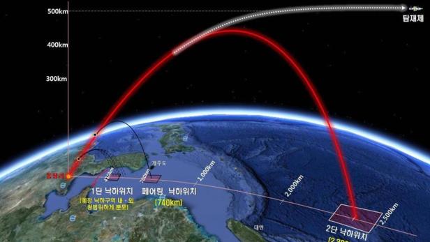 Nordkoreas Rakete brachte Satelliten auf Erdumlaufbahn