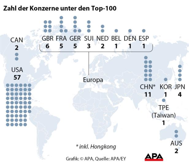 Ein angebissener Apfel für 625 Milliarden Dollar