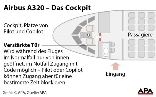 "Co-Pilot flog gezielt in den Tod"