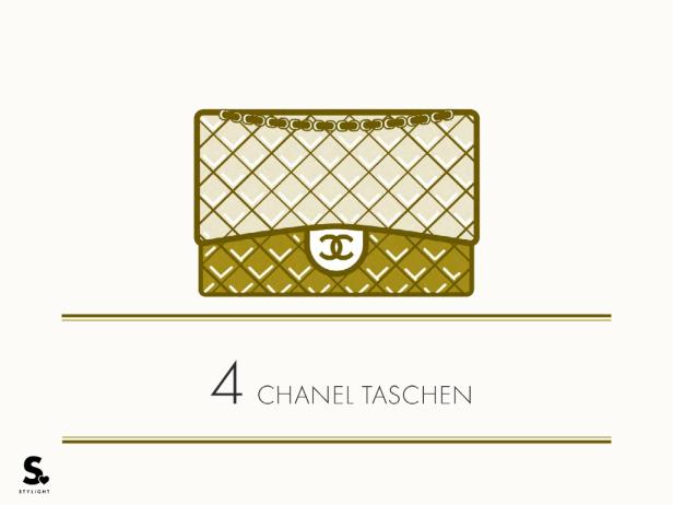 Eine stilisierte Darstellung einer Chanel-Tasche.