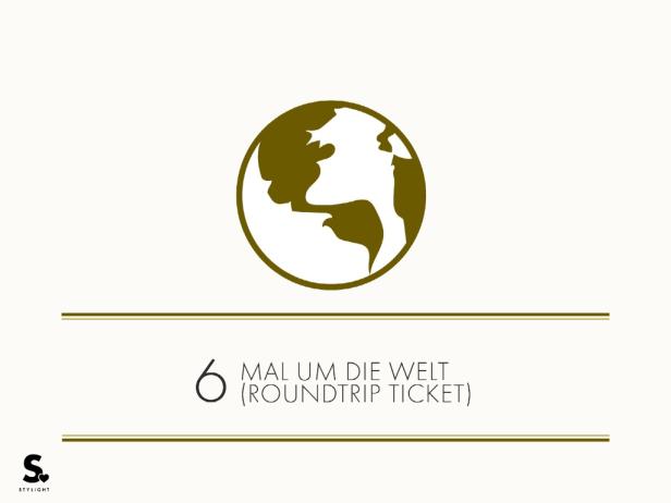Eine stilisierte Weltkugel mit dem Text „6 Mal um die Welt (Roundtrip Ticket)“.