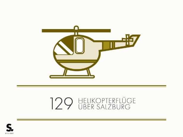 Eine stilisierte Grafik zeigt einen olivgrünen Hubschrauber und den Text „129 Helikopterflüge über Salzburg“.