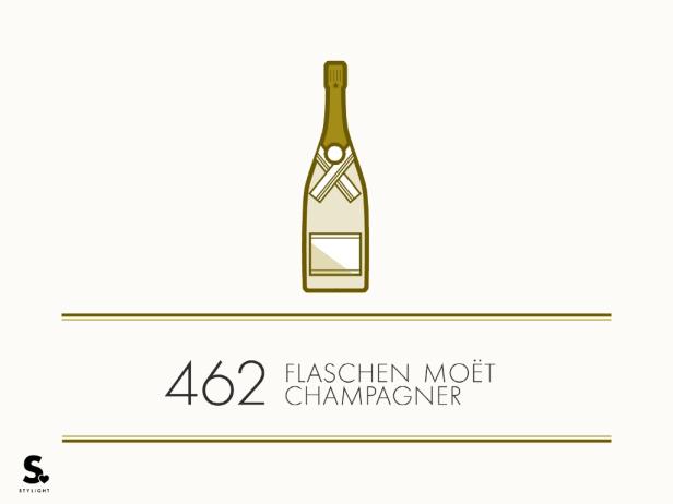 Eine stilisierte Illustration einer Champagnerflasche von Moët & Chandon.