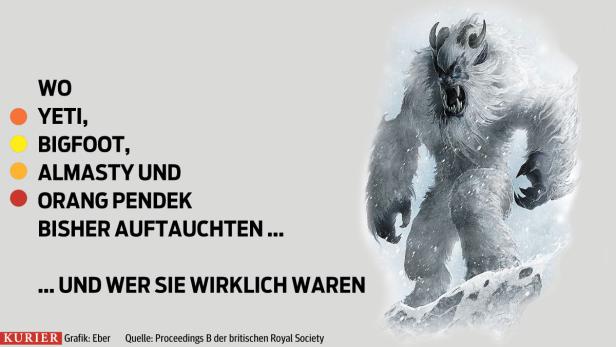 Wo Yeti, Bigfoot & Co. bisher auftauchten