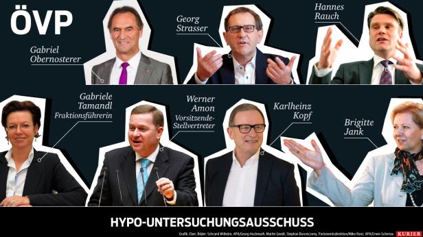 Wer sitzt im Hypo-Untersuchungsausschuss?