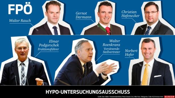 Wer sitzt im Hypo-Untersuchungsausschuss?