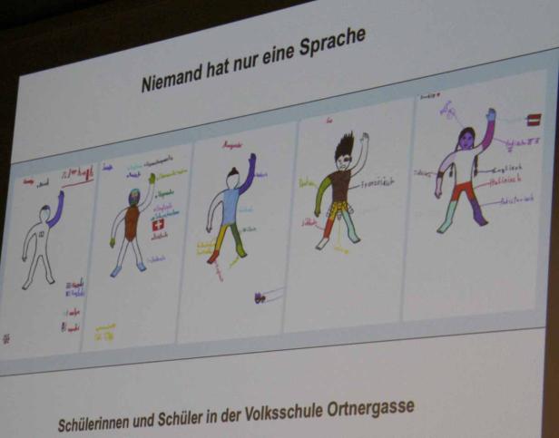 Eine Präsentation mit Kinderzeichnungen zum Thema Mehrsprachigkeit in der Volksschule Ortnergasse.
