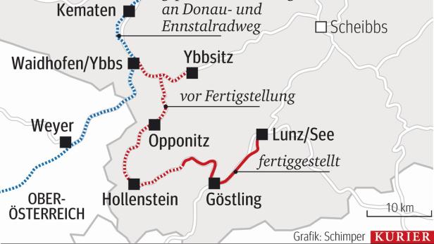 Katapultstart für Tourismus mit Rad-Highway um 10 Millionen Euro